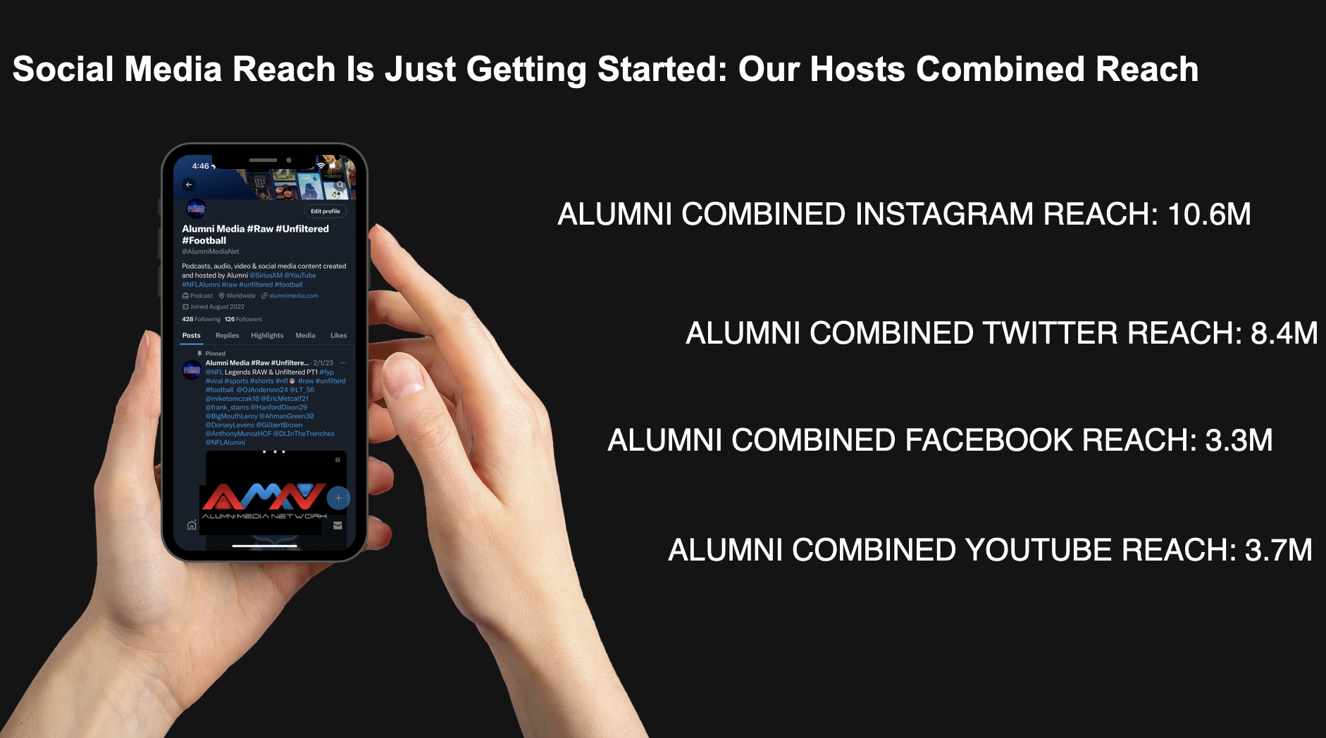 Alumni Media Network